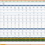 Faszinieren Excel Vorlage Liquiditätsplanung