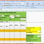 Faszinieren Excel Zeiterfassung Wochentage Bedingt formatieren