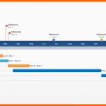 Faszinieren Fice Timeline 12 Monats Plan Kostenlose