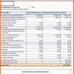 Faszinieren Inventarliste Vorlage Kostenlos Schön Inventarliste Excel