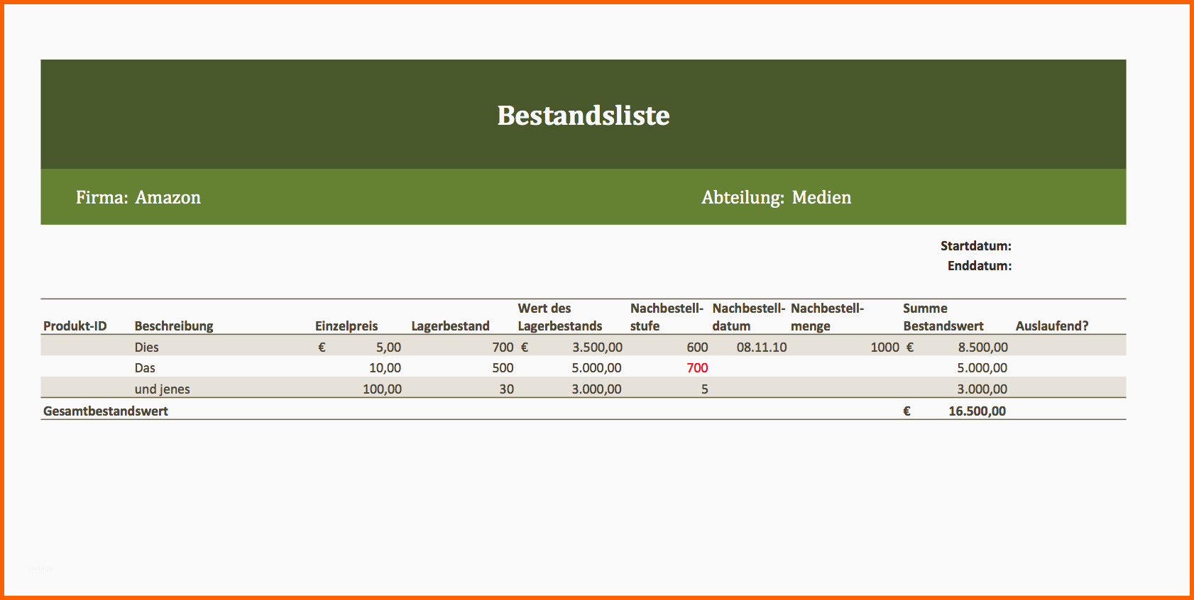 Faszinieren Inventur