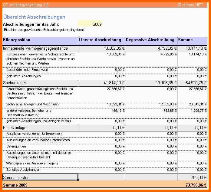 Faszinieren Inventur Vorlage Excel Kostenlos – De Excel