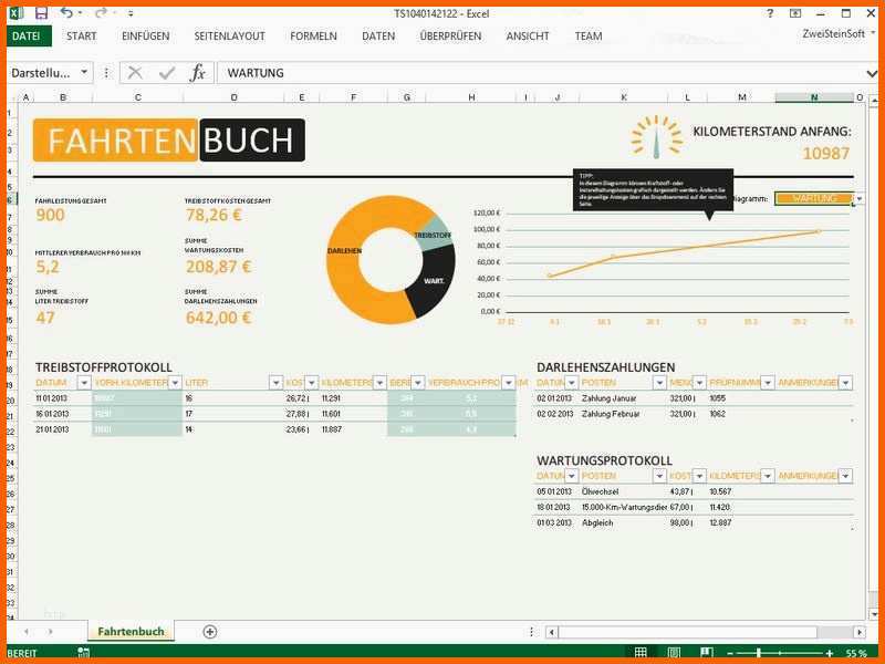 Faszinieren Kapazitätsplanung Excel Vorlage Kostenlos Wunderbar