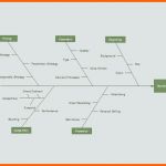 Faszinieren Kostenlose Fischgräten Diagramm Vorlagen Für Word