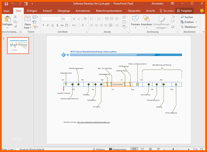 Faszinieren Kostenlose Zeitleiste Beispiele Für Word Powerpoint Pdf