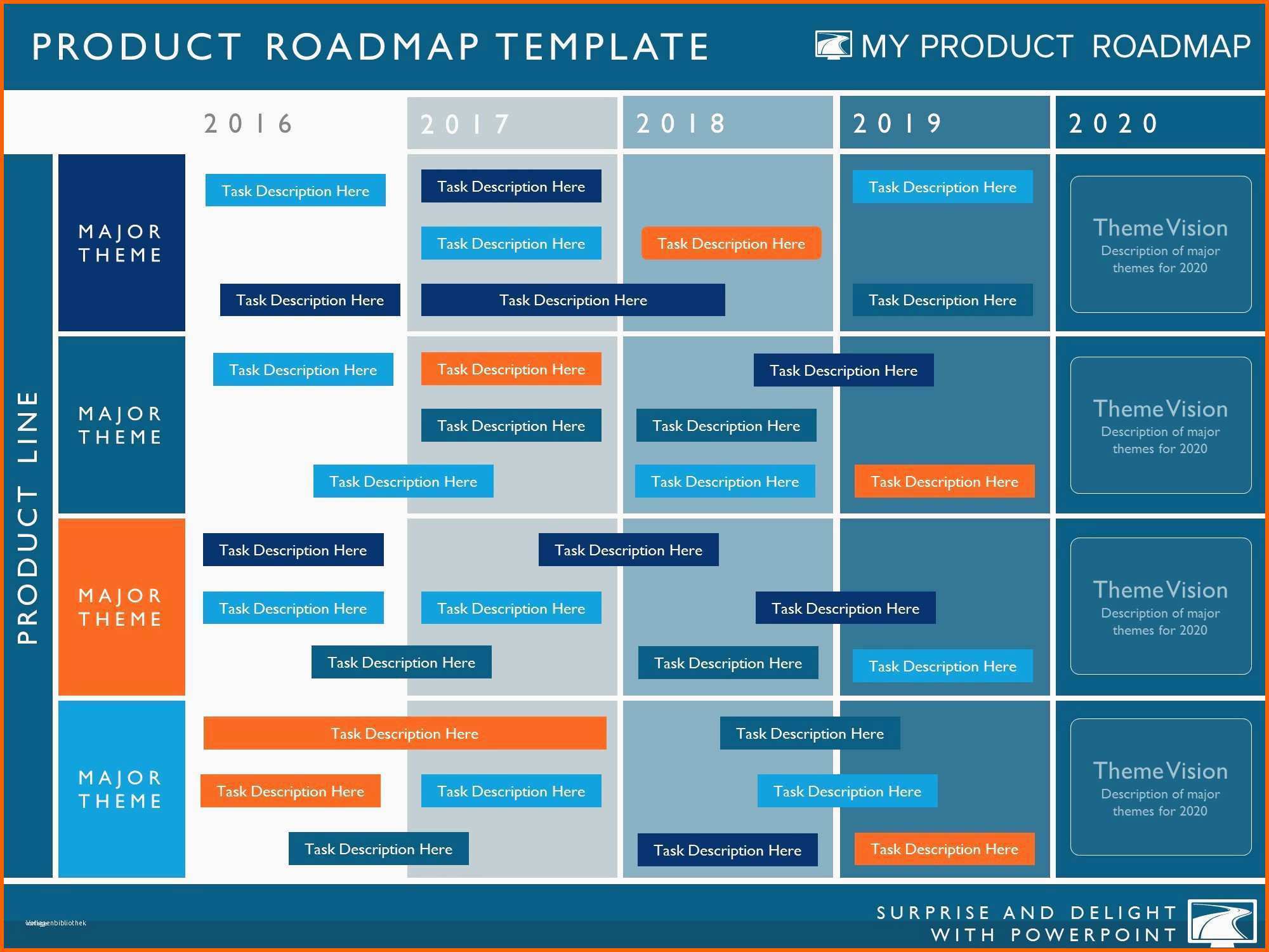 Faszinieren Marketingkonzept Vorlage Niedliche Five Phase Agile