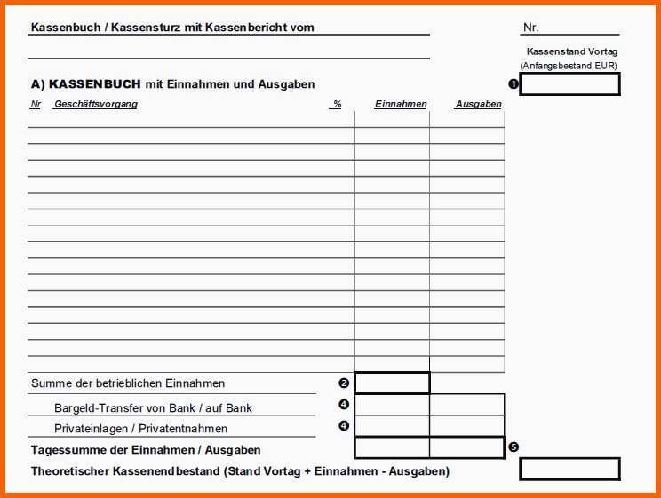 Faszinieren Neues Kassenbericht Vorlage
