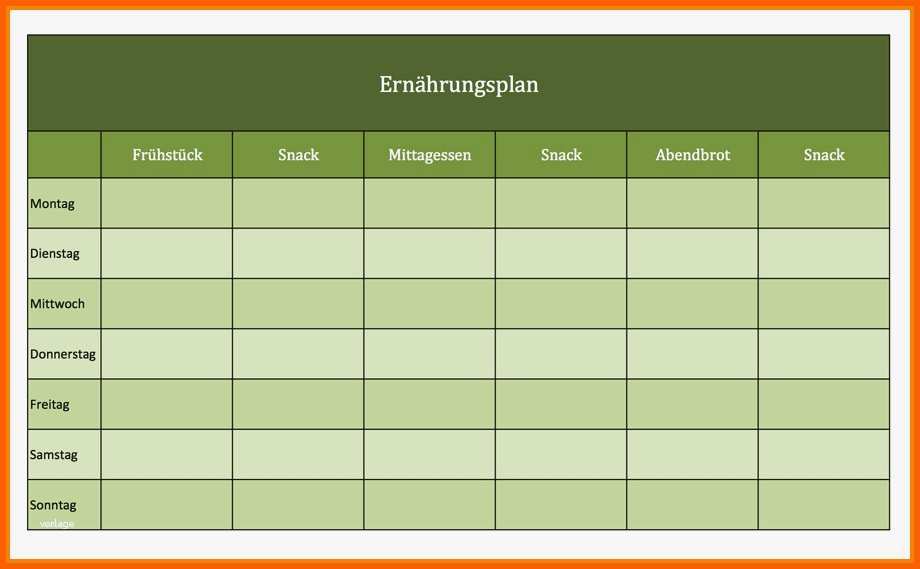 Faszinieren organigramm Vorlage Leer Angenehm 9 Wochentabelle Vorlage