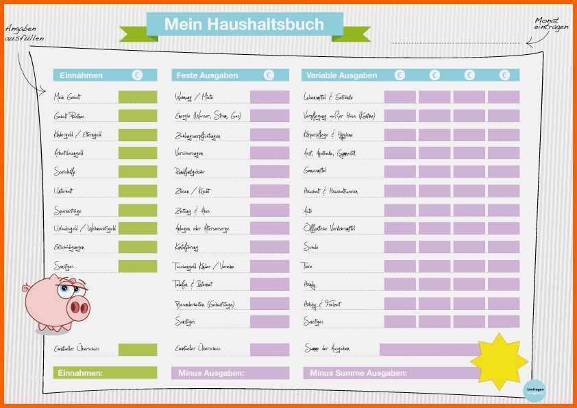 Faszinieren Reinigungsplan Küche Vorlage Kostenlos Süß Reinigungsplan