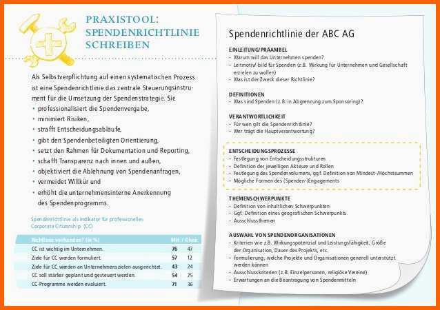 Faszinieren Spendenaufruf Kindergarten Vorlage Best Mehr Wert Für
