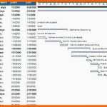 Faszinieren Template Prozessbeschreibung Vorlage Excel – ifa Rennes