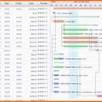 Faszinieren Unglaubliche Gantt Chart Excel Vorlage