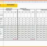 Faszinieren Vorlage Finanzplan Excel