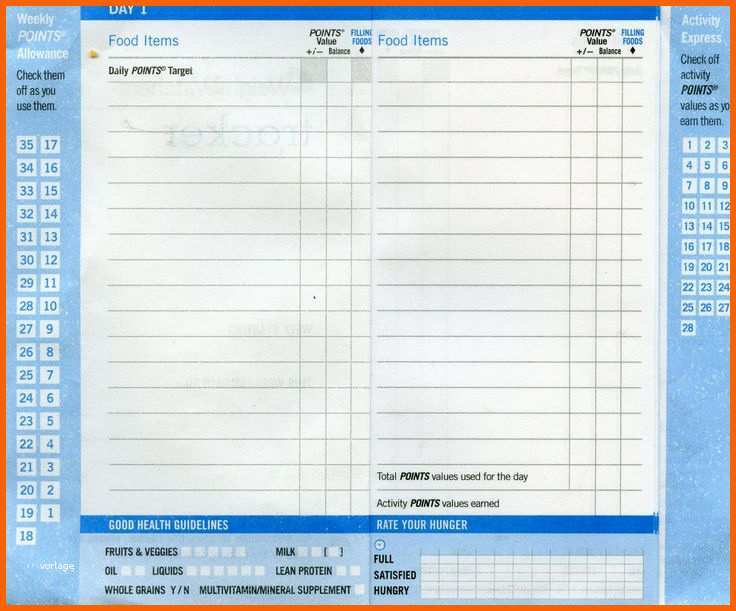 Faszinieren Weight Watchers Points Tracker Printable