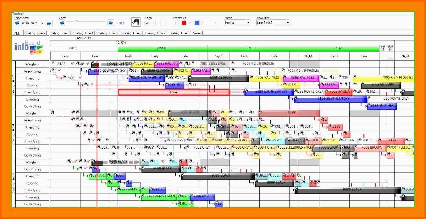 Großartig 13 Ressourcenplanung Excel Vorlage