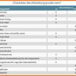 Großartig 15 Checklisten Vorlagen