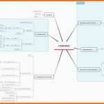Großartig 15 Mindmap Vorlage Leer