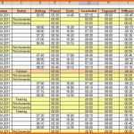 Großartig Annuitätendarlehen formel Excel – Gehen