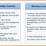 Großartig Berliner Testament Vorlage Kostenlos Pdf Erstaunlich 11