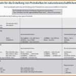 Großartig Beurteilungsschreiben Beispiel Und formulierungen