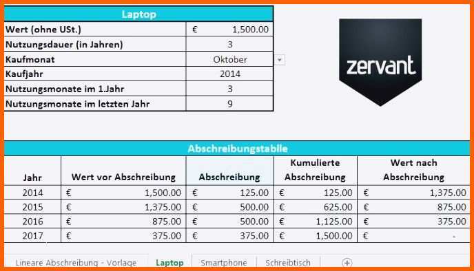 Großartig Einnahmen Ausgaben Tabelle Vorlage