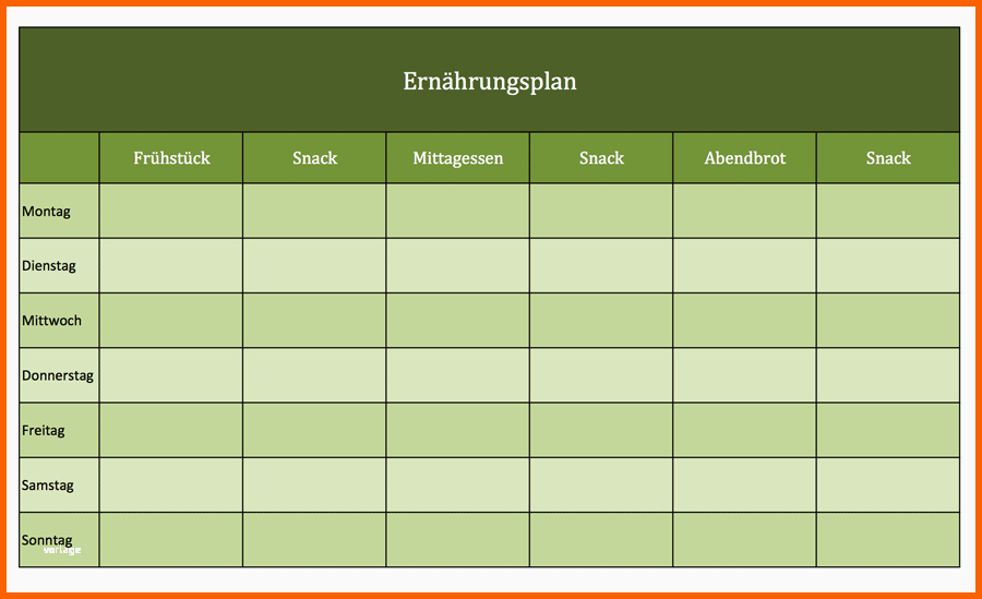 Großartig Ernährungsplan Oder Ernährungstagebuch Erstellen