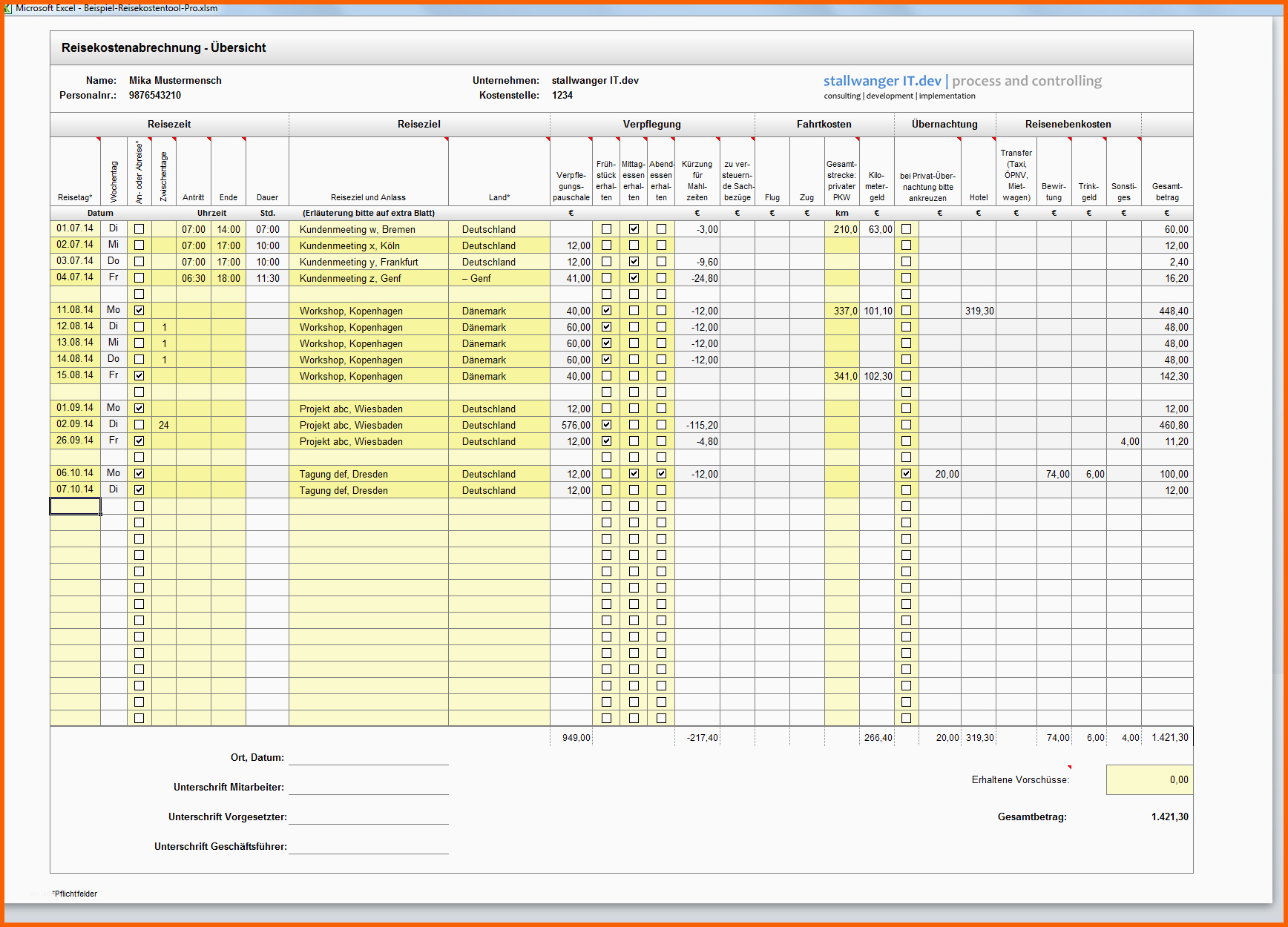 Großartig Excel Reisekostenabrechnung