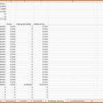 Großartig Excel Vorlage Finanzplan Businessplan Pierre Tunger