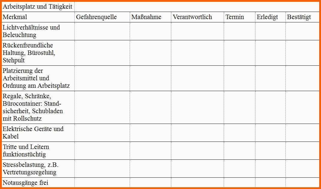 Großartig Gefährdungsbeurteilung Excel Vorlage – De Excel