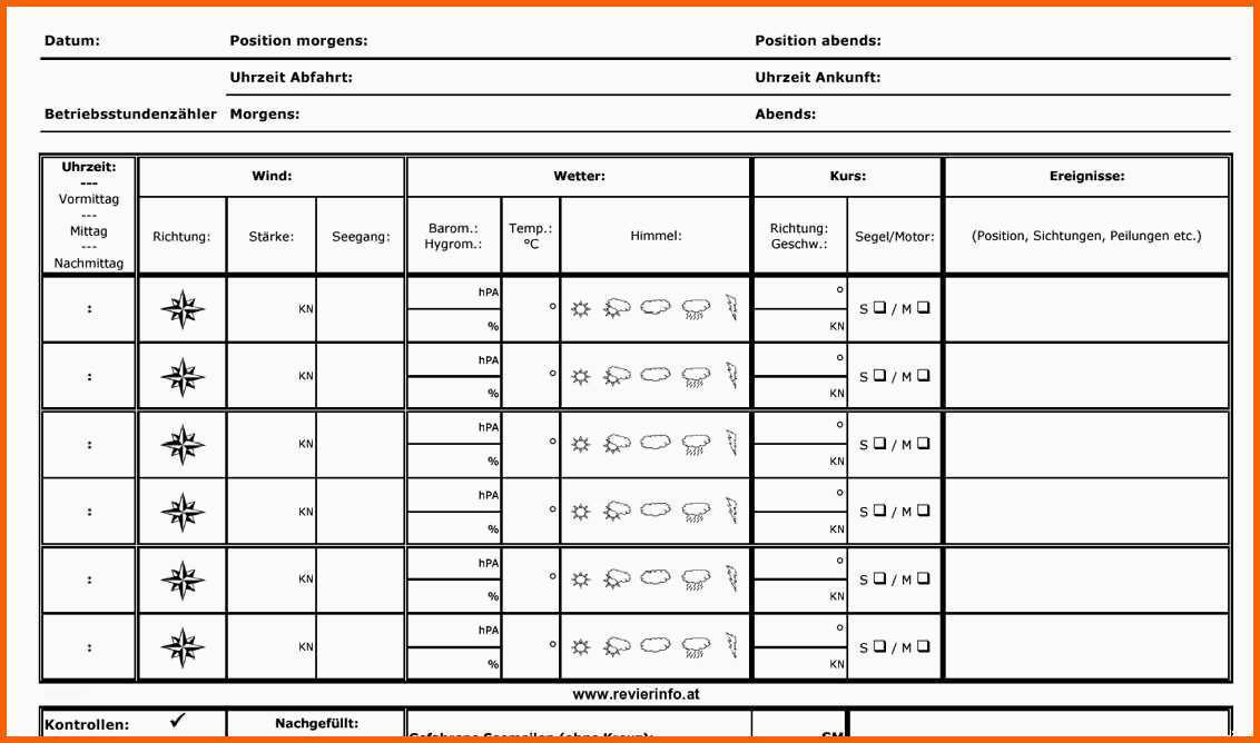 Großartig Geocaching Logbuch Vorlage Word – Wordde