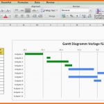 Großartig Kostenlose Vorlage Für Gantt Diagramme In Excel