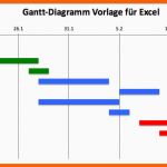 Großartig Kostenlose Vorlage Für Gantt Diagramme In Excel