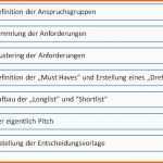 Großartig Lastenheft Vorlage Excel Erstaunlich Anforderungsliste
