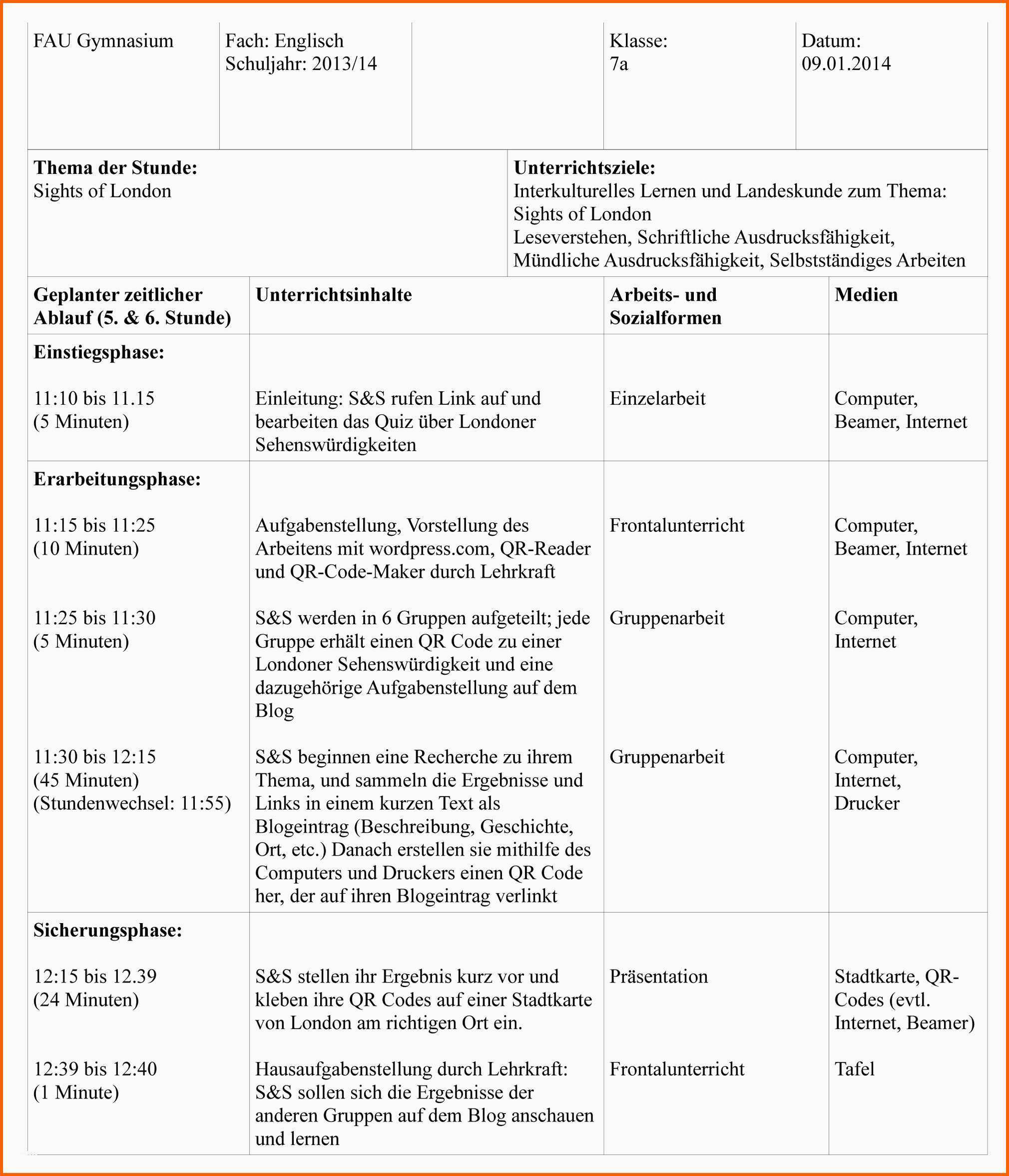 Großartig Lehrprobenthemen Fr C Trainerausbildung Im Wtv 2015