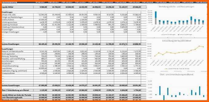 Großartig Liquiditätsplanung Excel Vorlage Kostenlos Gut Fahrtenbuch
