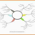 Großartig Mindmap Vorlage Word – Various Vorlagen