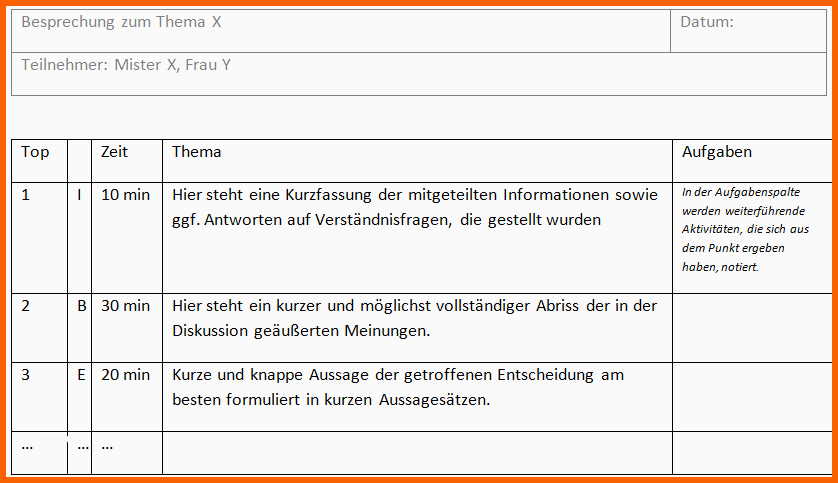 Großartig Noch Mehr Meeting – Projekt B Log
