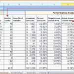 Großartig Nutzwertanalyse Excel Von Genial Abc Analyse Excel Vorlage