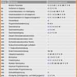 Großartig software Benutzerhandbuch Vorlage Bescheidener