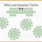 Großartig Tischordnung Und Tischformen Einer Hochzeit