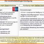 Großartig Vorlage Fristlose Kündigung Arbeitnehmer Kündigung Garage