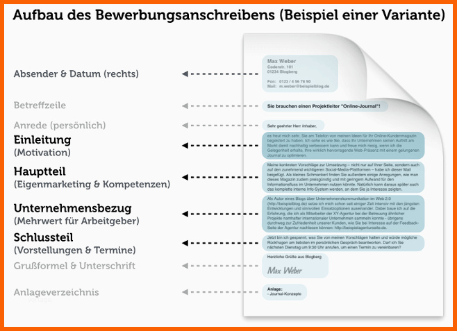 Größte 15 Geschäftsbrief Din 5008 Aufbau