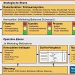 Größte 61 Schön Marketingplan Vorlage Bilder