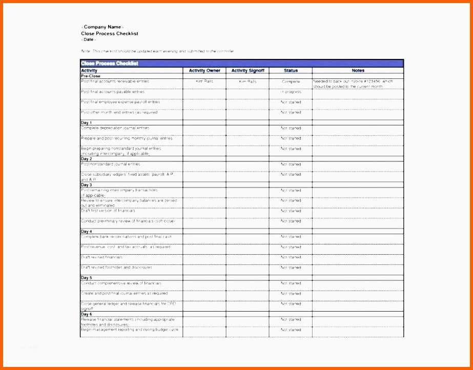 Größte 8 Testplan Vorlage Ieee Vorlagen123 Vorlagen123