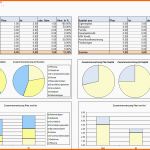 Größte Baukostenrechner Excel Vorlagen Shop