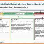 Größte Business Case Excel Financial Model Documentation
