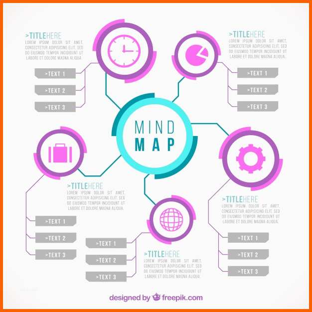 Größte Coole Mind Map Vorlage