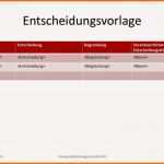 Größte Entscheidungsvorlage In Powerpoint Zum Download