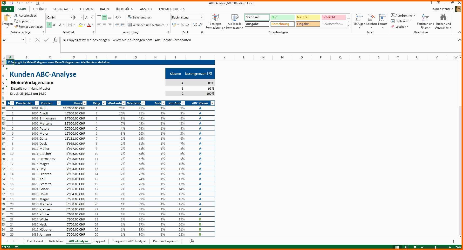 Größte Excel Diagramm Vorlage Projektmanagement Ein Gantt