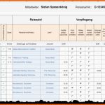 Größte Excel Reisekostenabrechnung Excel Vorlagen Shop